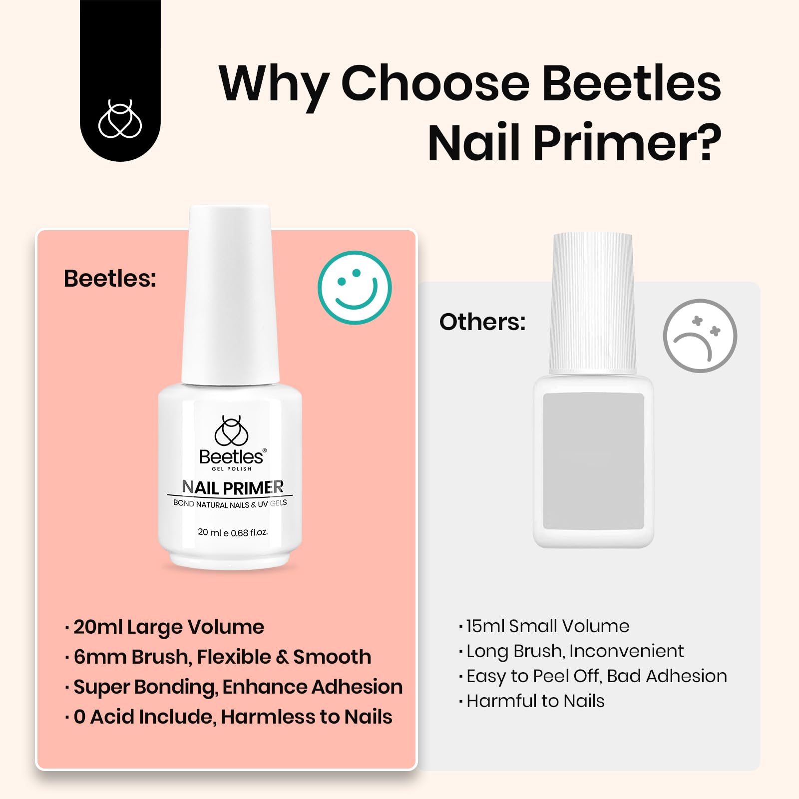 20ml Nail Primer for Gel Nail Polish Hema Free - Image 4