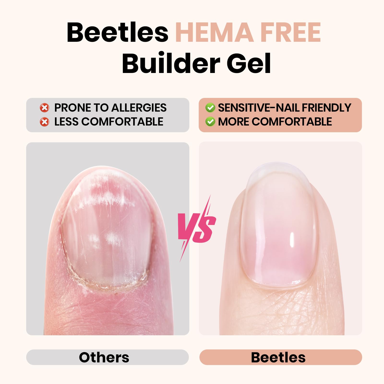 Beetles Builder Gel Kit HEMA Free & Handheld Nail Lamp - Image 2