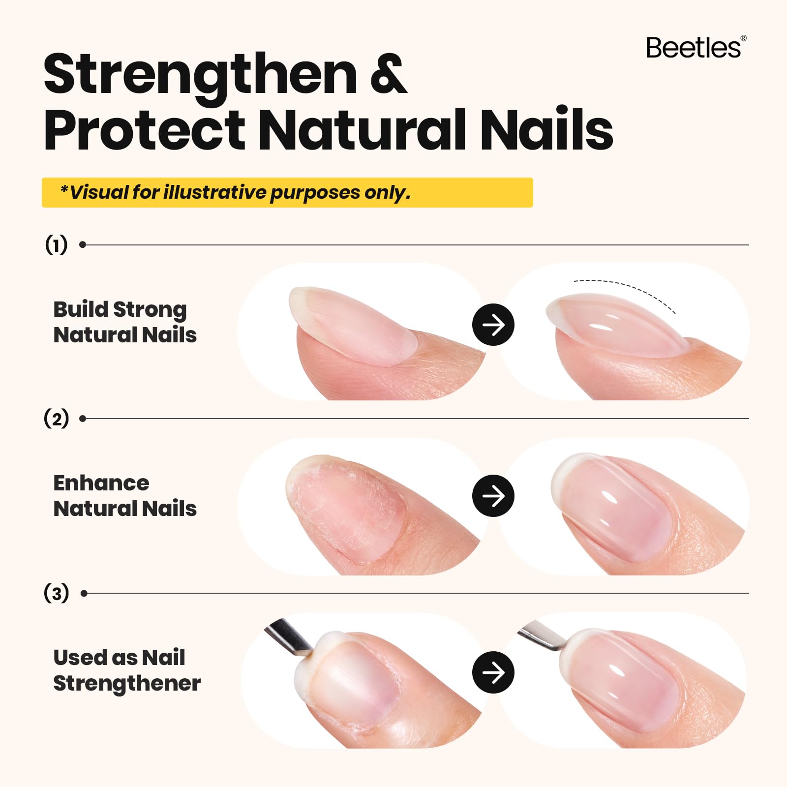 Beetles Builder Gel Set - 3 Pcs 8 in 1 Nail Strengthening Apex Building Extension - Image 3