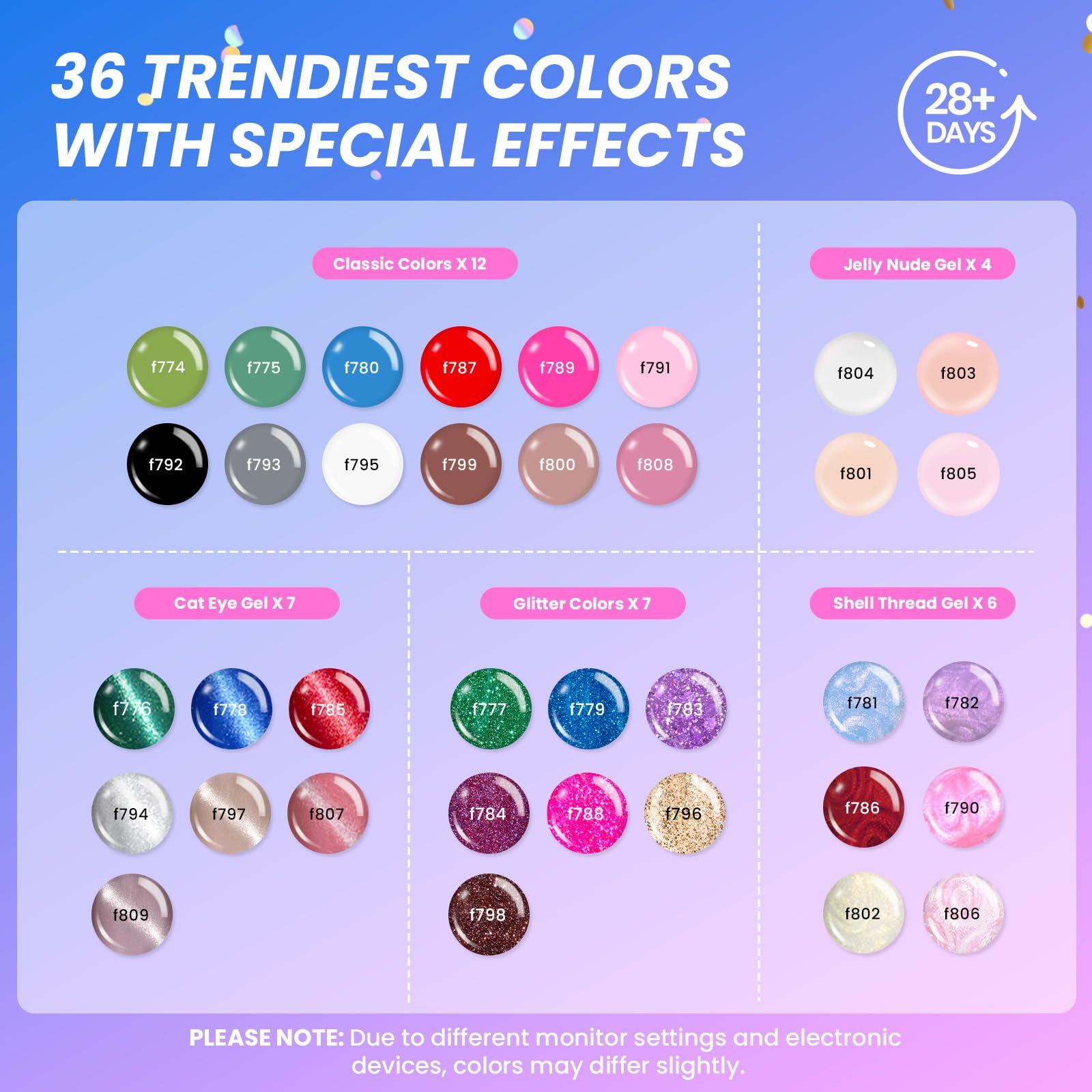 (Ideal Gift) Beetles Wild Gleam DEALS BOX 75Pcs 36 Colors Starter Nail Kit - Image 3