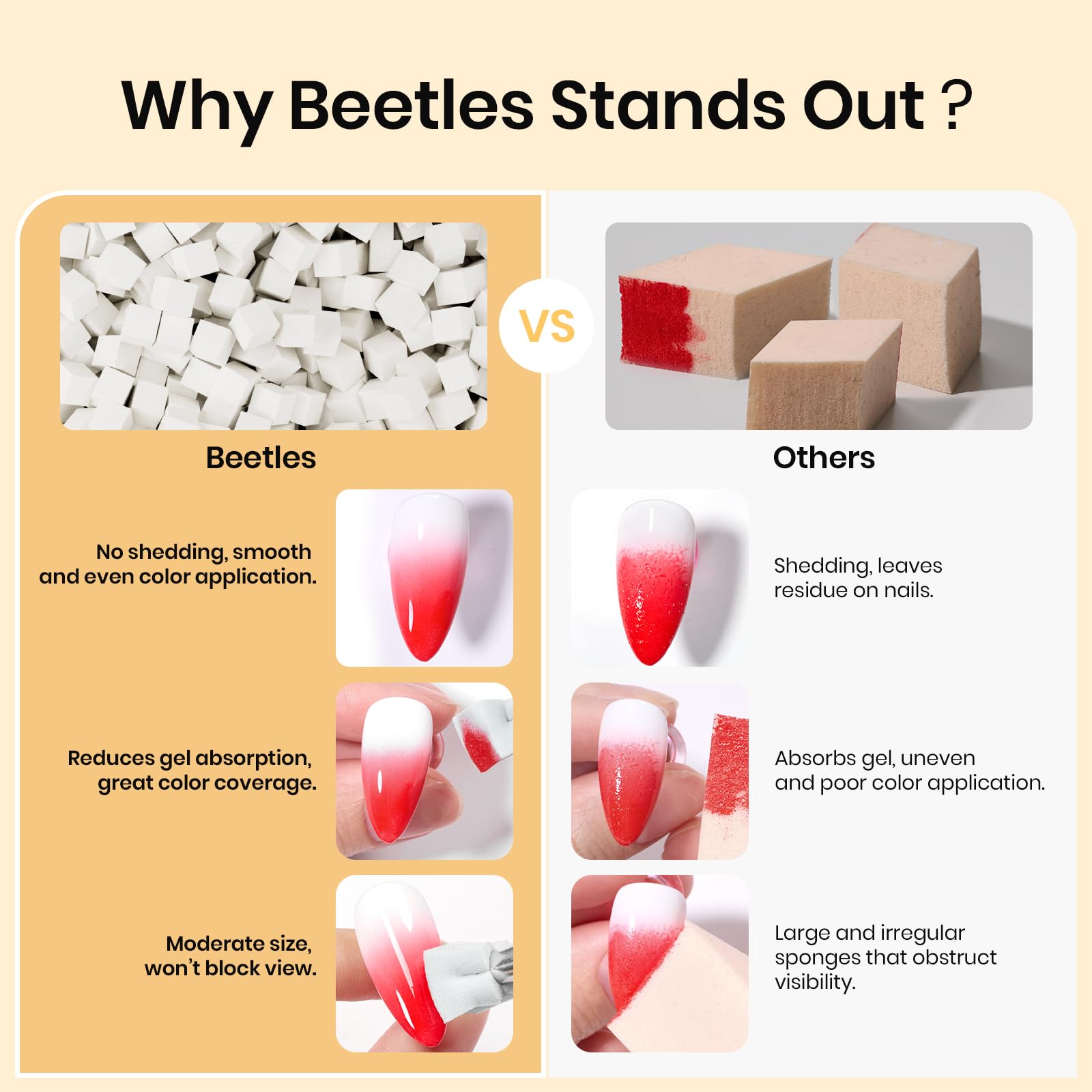 15ML*6-Nude Gel Nail Polish Set With 150pcs*1 White Nail Sponges - Image 3